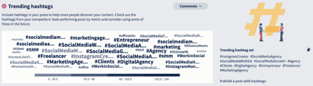 Social media competitor analysis in Hootsuite Analytics: Trending hashtags report