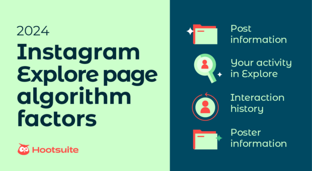 The top 4 factors that influence the Explore Page Instagram algorithm: Post information, your activity in Explore, Interaction history, and information about the poster
