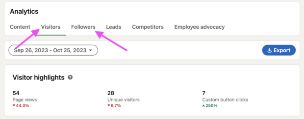 arrows showing visitor and follower tabs on linkedin analytics