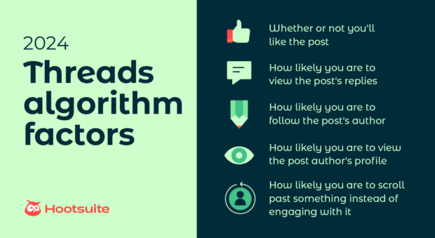 The top 5 factors that influence the Threads algorithm