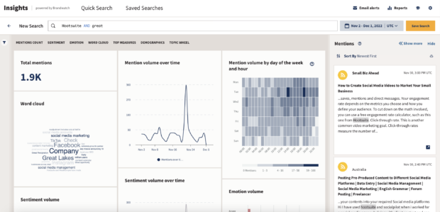 Hootsuite Insights total mentions sentiment volume and mention volume over time