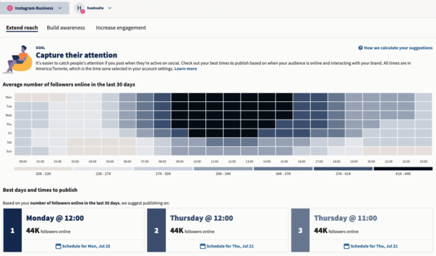 Hootsuite heatmap Instagram business best times and days to publish