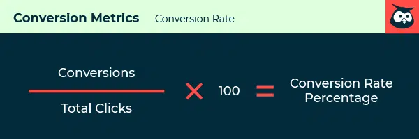 Conversion Rate formula