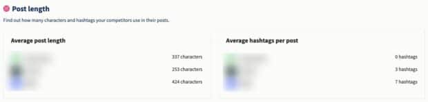 Social media competitor analysis in Hootsuite Analytics: Post length report. Use this information in your social media audit