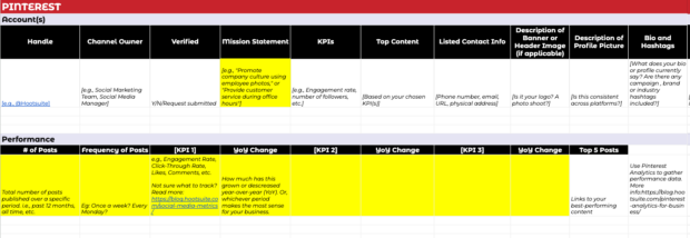 This section shows the Mission Statement column and Performance row highlighted