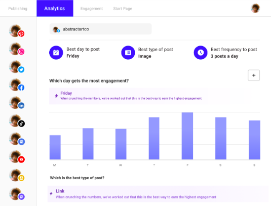 preview of buffer analytics dashboard