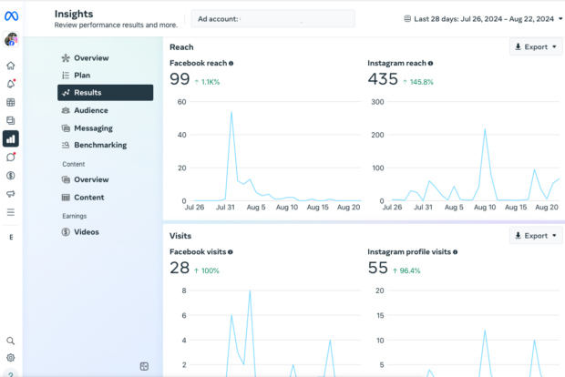 Meta Business Suite Insights Facebook and Instagram reach and profile visits