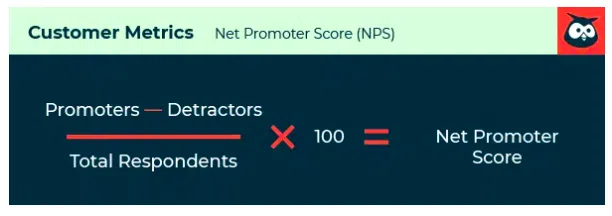 customer metrics net promoter score