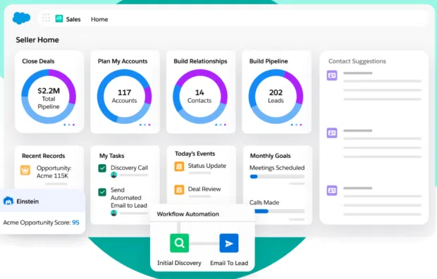 Salesforce seller home with recent records and monthly goals