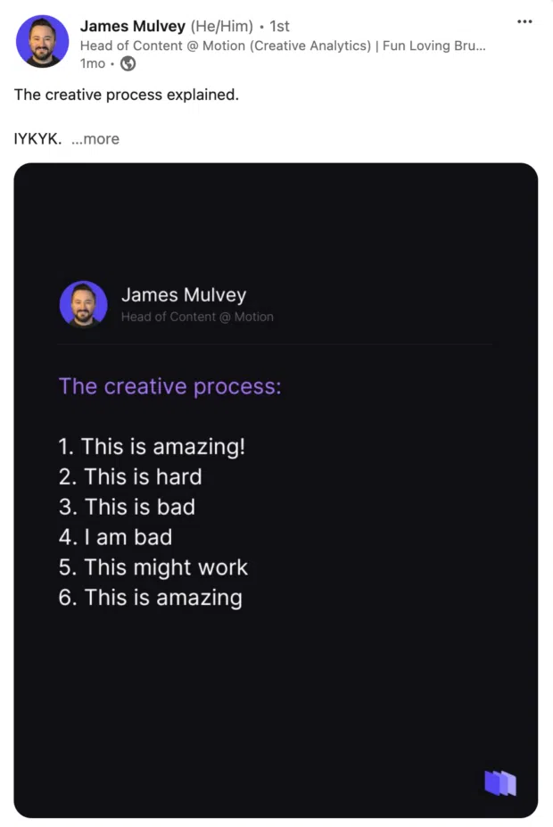 The creative process explained six steps