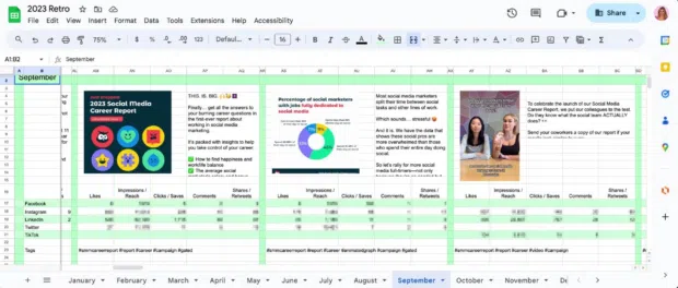 Hootsuite social media team's year in review spreadsheet