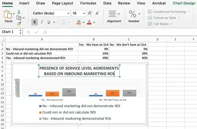 adding title in excel chart