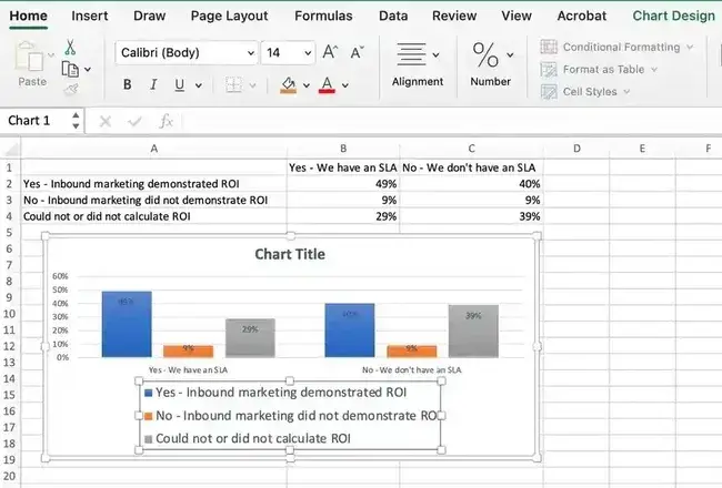 adjusting label sizes on excel chart