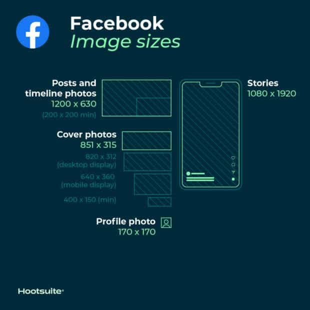 Facebook image sizes