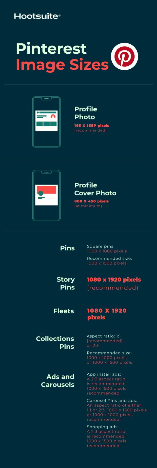 Pinterest image sizes