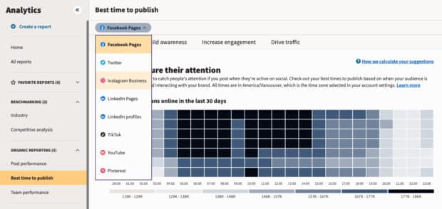 best time to publish feature showing drop down with different social media accounts to link