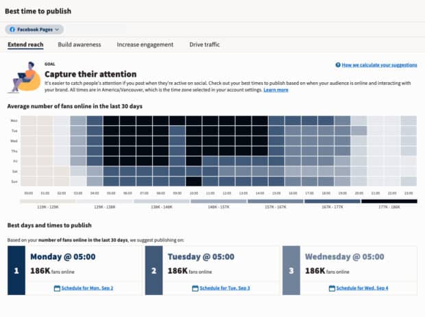 best time to publish feature showing heat map and recommended dates and times to publish