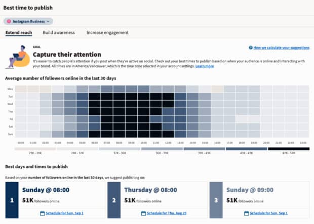 heat map showing best time to post on instagram 