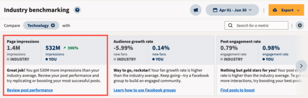 industry benchmarking tool shown in hootsuite dashboard