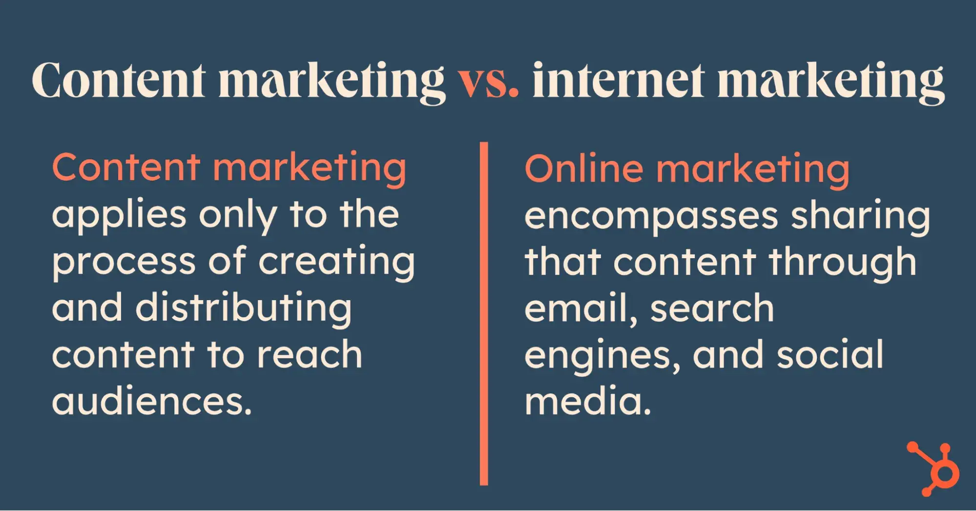 internet marketing vs. content marketing