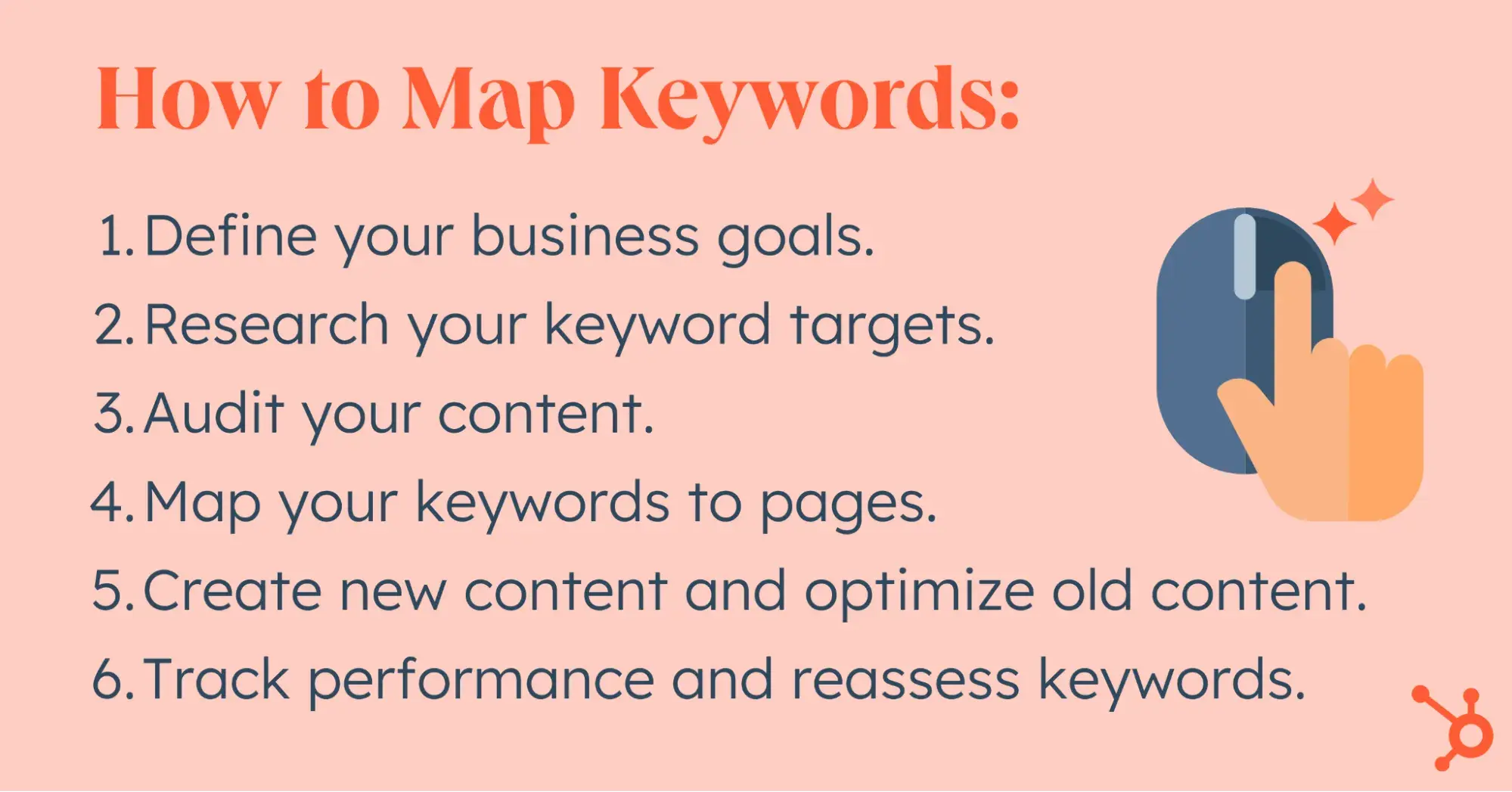 steps on how to map keywords