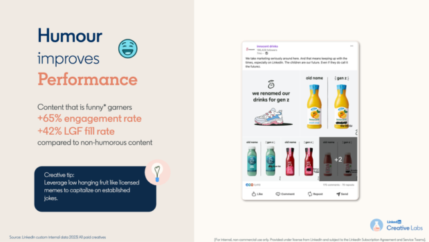 Stat showing humour improves content performance on LinkedIn 
