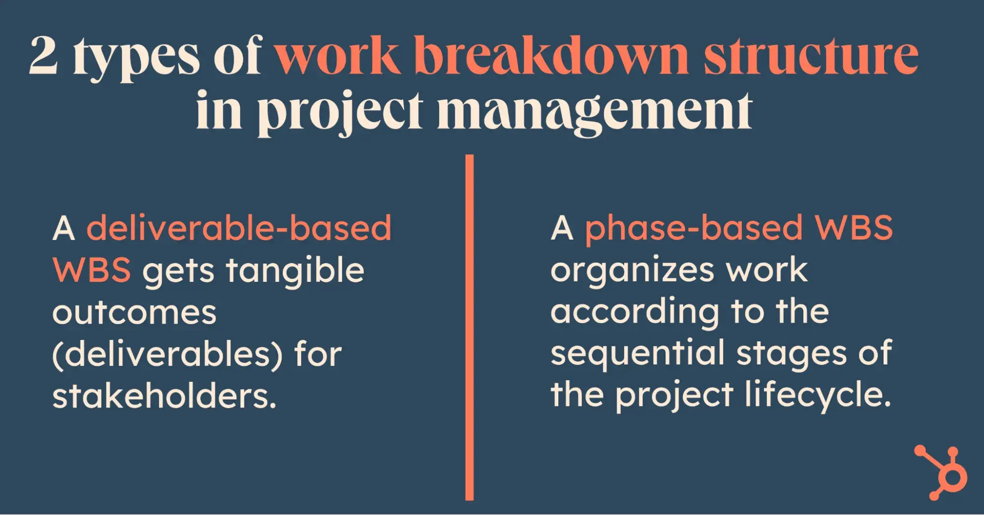 types of wbs in project management