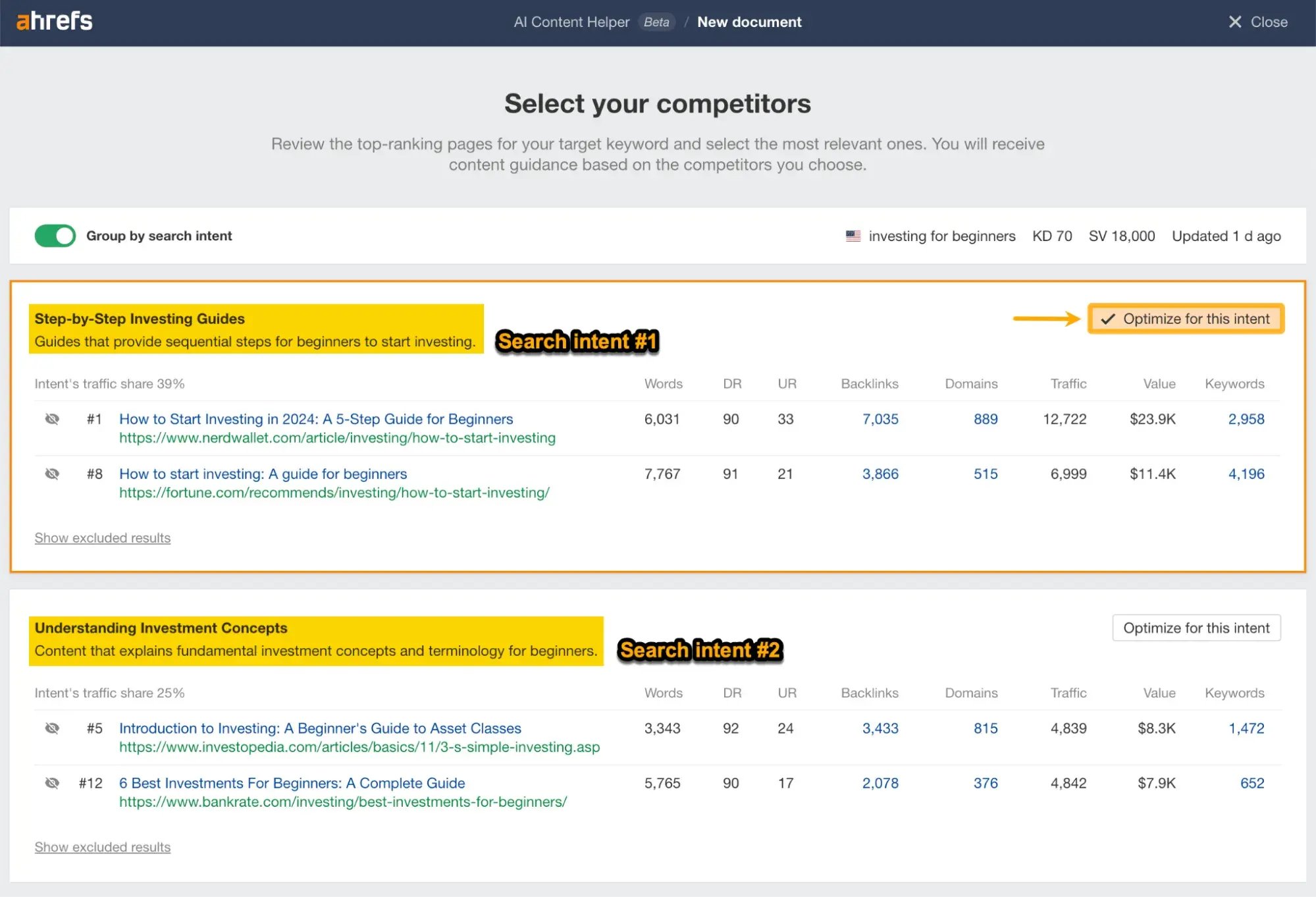 content intelligence tools: ahrefs