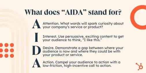 what does aida stand for?