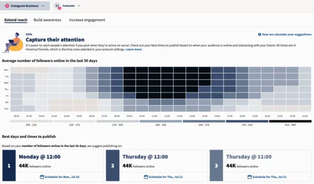 best time to post heatmap showing best time to post on instagram for this brand is monday at 12pm