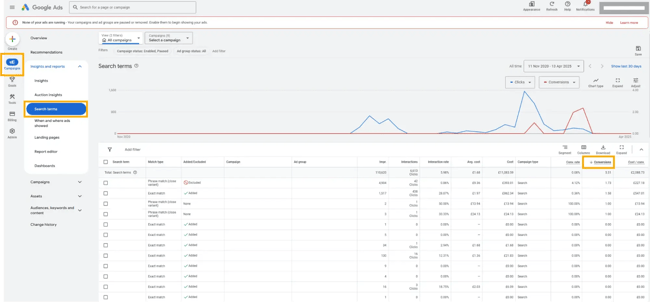 Screenshot from Google ads shows how to do buyer journey keyword research using the ads interface.