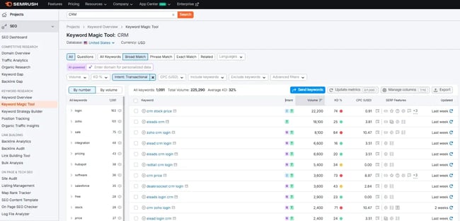 Screenshot shows buyer intent keywords filtered on Semrush, a keyword research tool that helps identify buyer journey keywords.