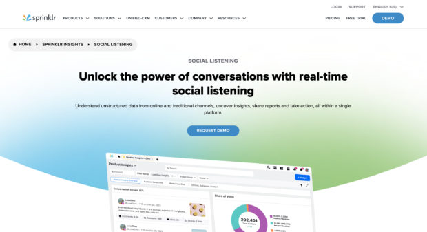 Sprinklr unlock the power of conversations with real-time social listening