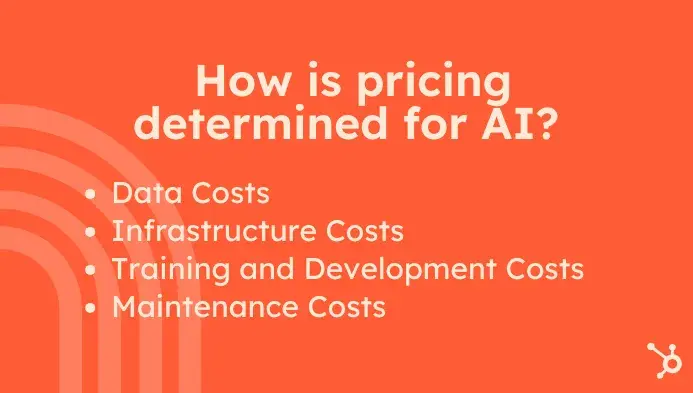 how is pricing determined for ai?