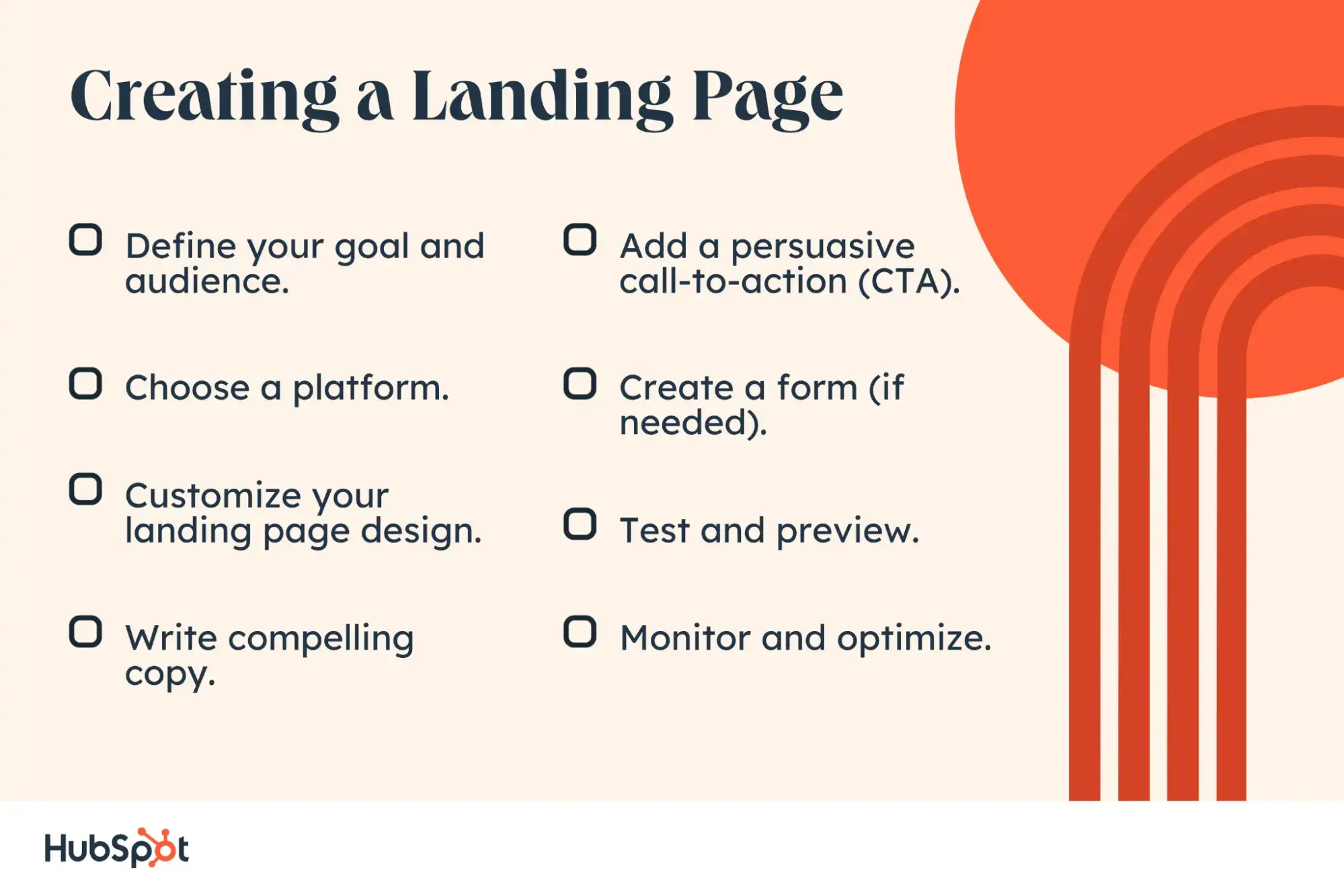 how to build a great landing page, a checklist from hubspot