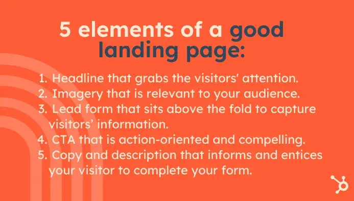 list of five elements of a good landing page