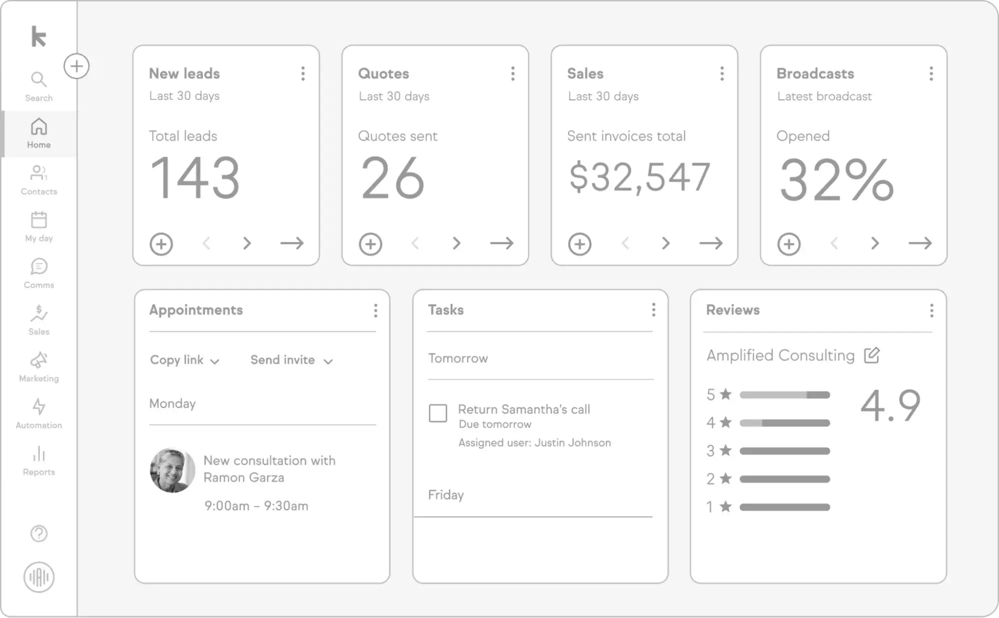 lead generation platform, keap
