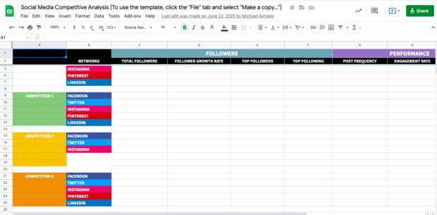 social media competitive analysis template preview