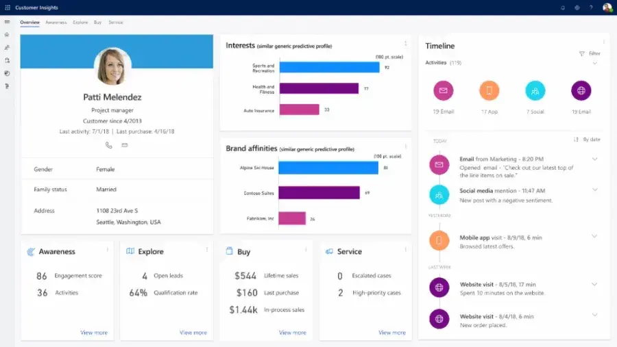 screenshot showing a contact in microsoft dynamics 365, a crm for utilities companies