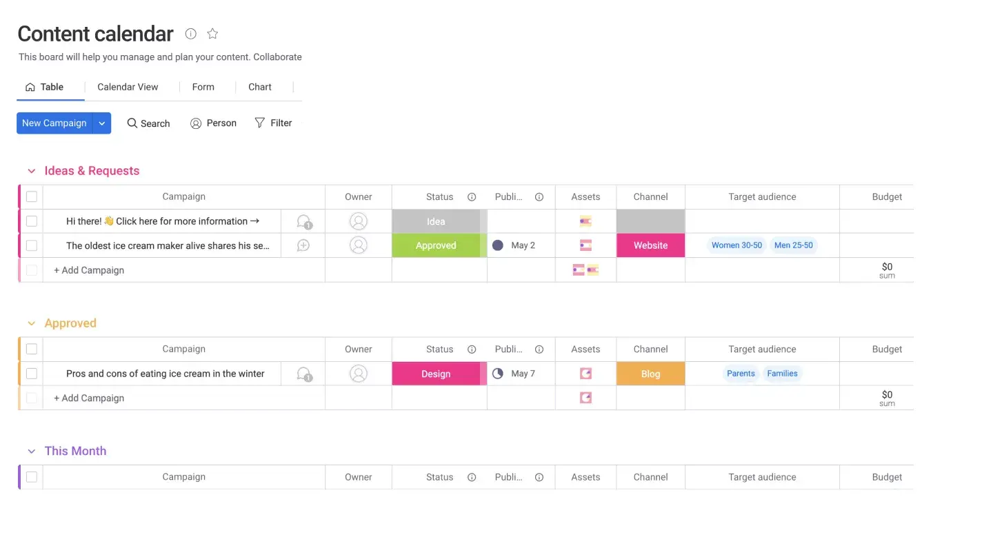 editorial calendar template, monday.com