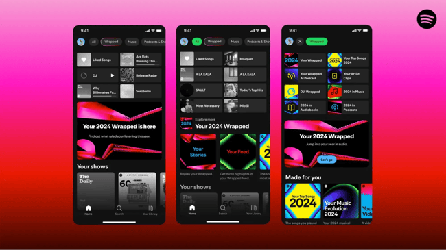 spotify your wrapped campaign example