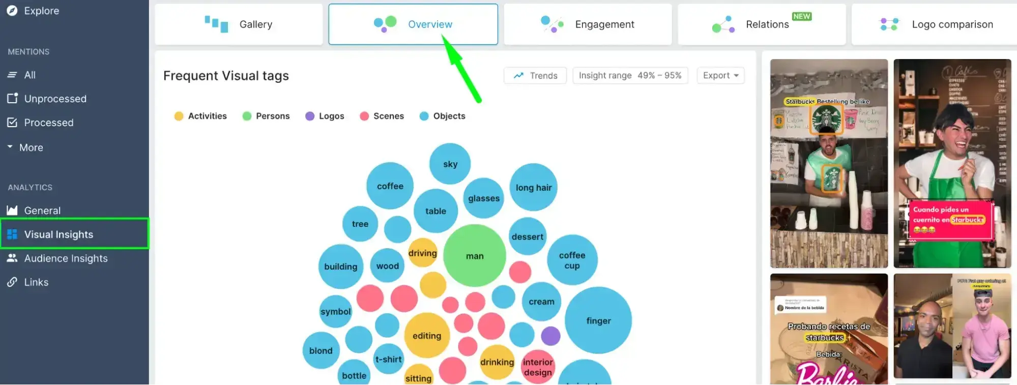 screenshot of visual insights in youscan market research tool