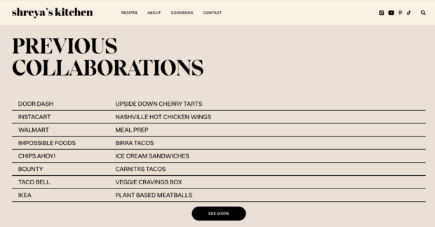 A social media kit showcasing previous collaborations for Shreya's Kitchen, listing brands like DoorDash, Instacart, Walmart, and Taco Bell, along with the types of content created for each.