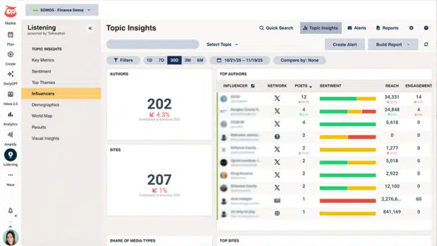 Listening dashboard highlighting tools for tracking themes, celebrities, and brands.