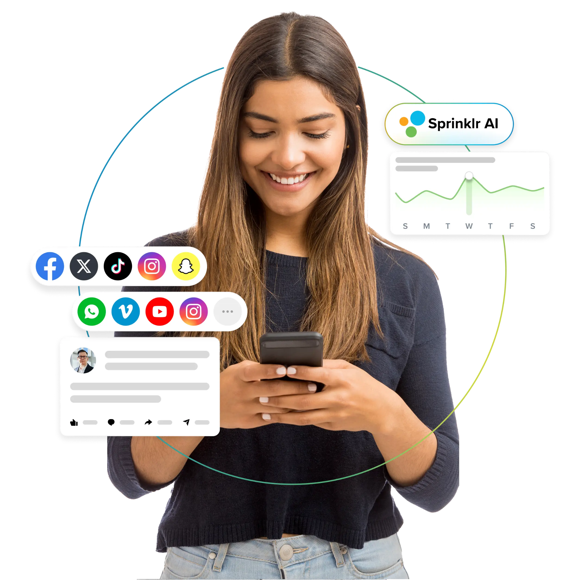 Smiling woman using her phone surrounded by social media icons and analytics labeled “Sprinklr AI.”