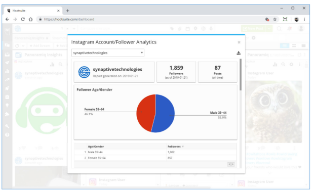 Panoramic Insights Instagram account and follower analytics