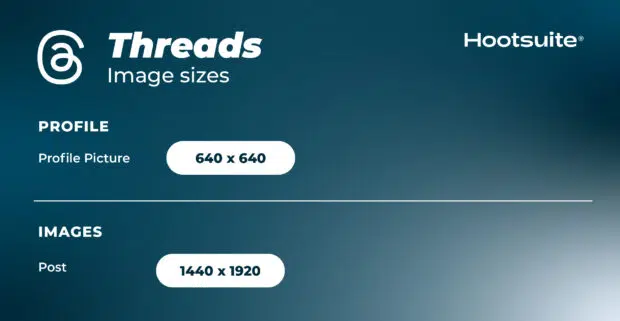 Threads image size guide showing recommended dimensions for profile pictures and posts on the Threads platform.