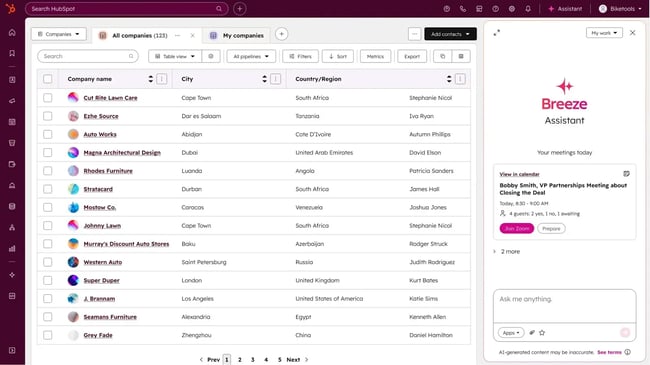 ai powered email content, hubspot