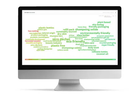 Social listening data on perception of sustainable packaging in the cosmetics industry
