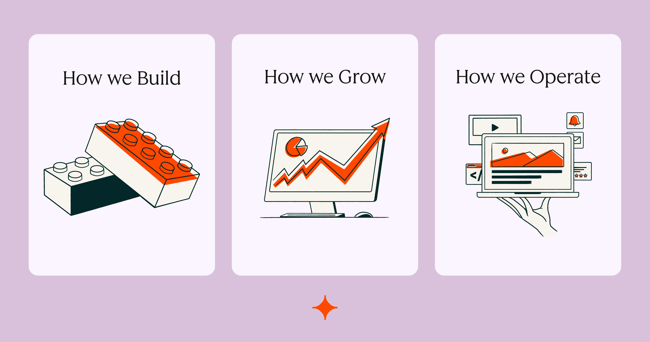 CR-0442_AI-Transformation-Blog-Series_V3-SeriesClose_R2